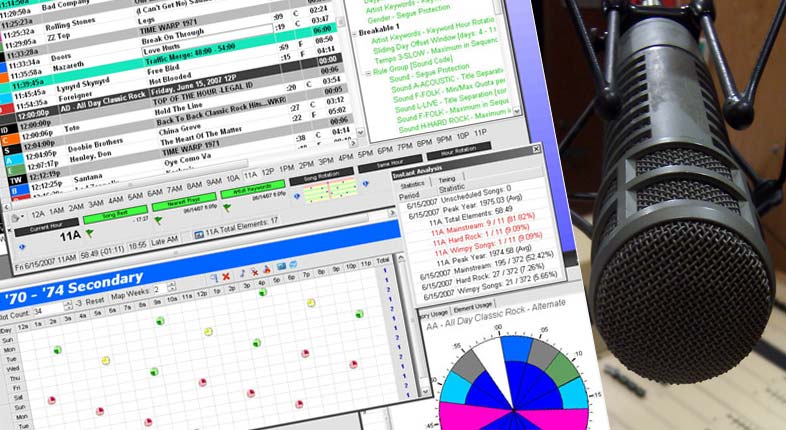 Music Scheduling and Radio Programming