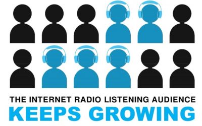 How to increase your web radio station audience