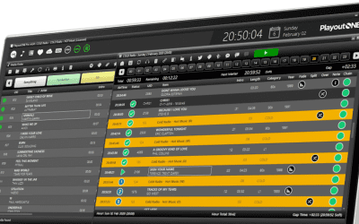 Internet Radio Broadcast Licensing